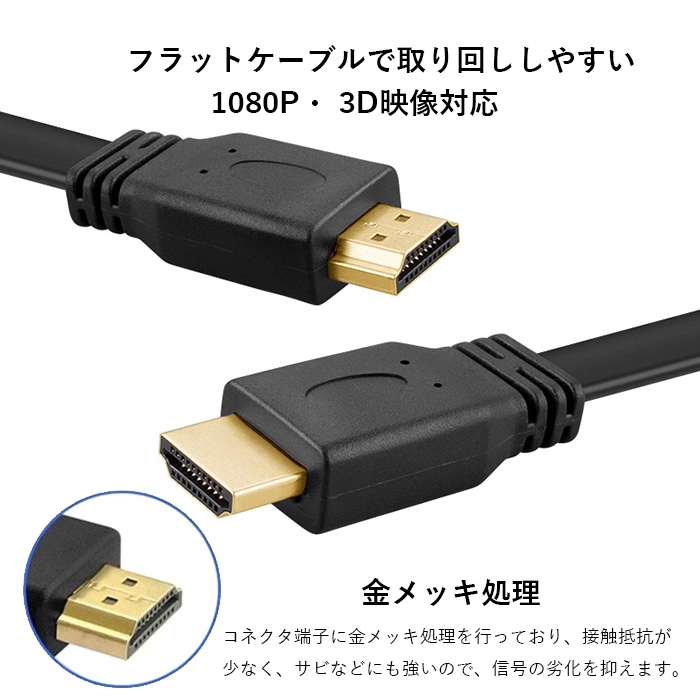 日本正規代理店品 HDMIケーブル 1.4規格 1ｍ モニター 高画質 ハイスピード OD5.5