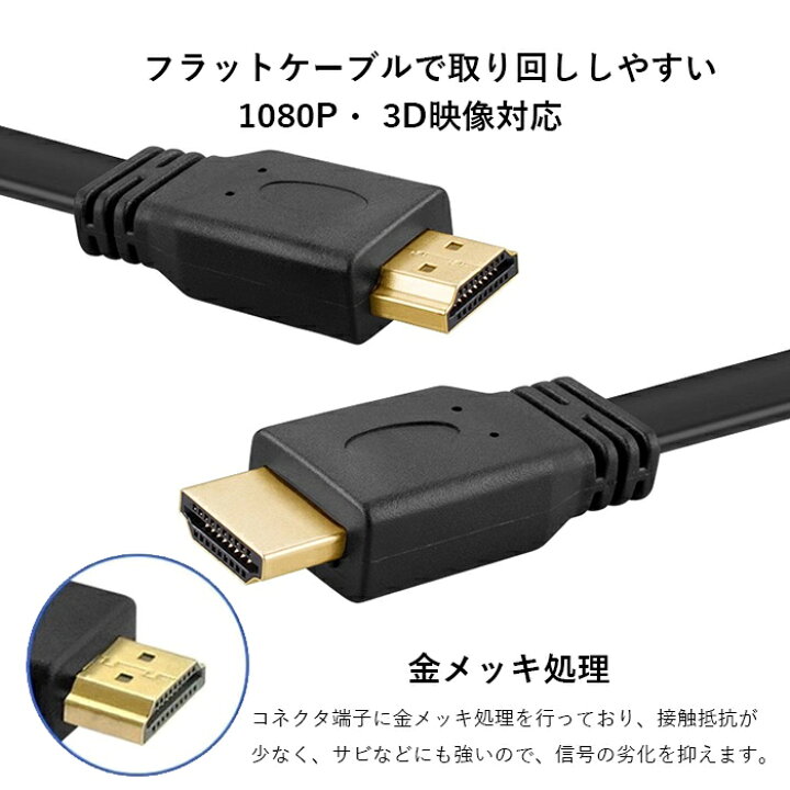 HDMIケーブル 1メートル HDMI ver1.4 1m ゲーム モニター