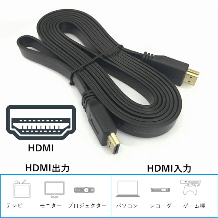 卓越 HDMIケーブル 1.4規格 1ｍ モニター 高画質 ハイスピード OD5.5