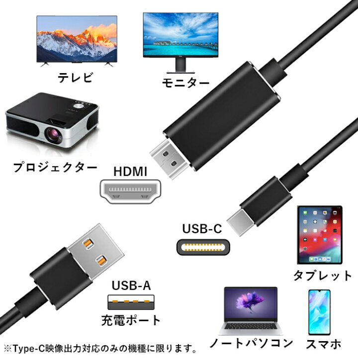 楽天市場 楽天ランキング受賞 Usb Type C Hdmi 変換ケーブル 充電しながら投影 Usb A給電可 オスーオス 4k 30hz対応 1080p互換性あり Thunderbolt 3 Usb Type C Hdmi ケーブル Ipad Pro Macbook Surface Samsung Aquos R5gスマホ対応 ゼケ 楽天市場店