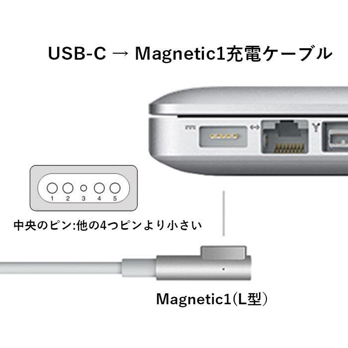 【楽天ランキング受賞】MacBook Air Pro兼用 USB C → Magsafe1 PD L型磁気充電ケーブル Magsafe1  PD 変換・充電ケーブル 1.8m (45W 60W 85W) Type-C （充電器含まない）macbook air ゼケ 