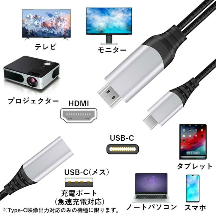 楽天市場】USB-TYPE C → HDMI 変換ケーブル 充電しながら投影 最大60W 