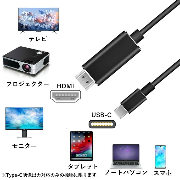 楽天市場】【楽天ランキング受賞】USB-TYPE C → HDMI 変換ケーブル 高耐久性 オスーオス 4K@30Hz対応 1080p互換性あり Thunderbolt USB TYPE C HDMI iPad Pro Macbook Surface SAMSUNG AQUOS R6対応 サムスン対応 ゼケ 楽天市場店