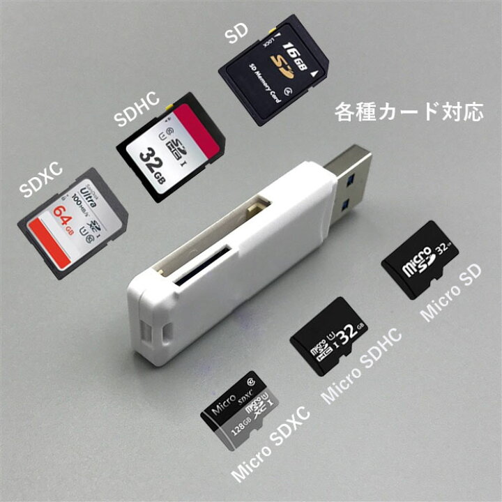 楽天市場 楽天ランキング受賞 ドライブレコーダーsdカード対応 大容量sdカード対応 最大1024g Sdカード対応 Ledライト付き Usb 3 0 最大5gbps 高速 Sdカードリーダライター 2スロット バスパワー 1年保証付 ゼケ 楽天市場店