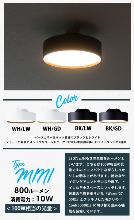 楽天市場】Glow mini LED Ceiling Lamp / グロー ミニ LED シーリング  