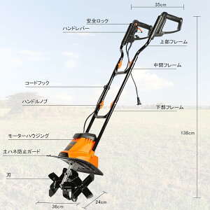 dk@ dCk^@ 1000W dk^@ ^ É ƒp yʓdCJ`x[^[ k360mm k[220mm 10mR[ht łg Ǘ@ k^@ p ~jk^@ Â 