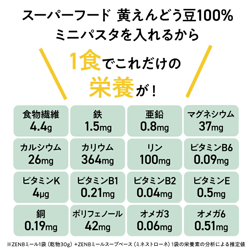 【15%OFFクーポン】【 1食おきかえ 】 ZENB 糖質オフ 豆スープ セット ( ゼンブ ミール 20食 +ミネストローネ 10食+豆乳きのこスープ 10食 ) 送料無料 |グルテンフリー ファスティング は空腹を我慢するのが大変という方 置き換え 糖質制限 ダイエット 時の栄養補給に - メイン画像 13