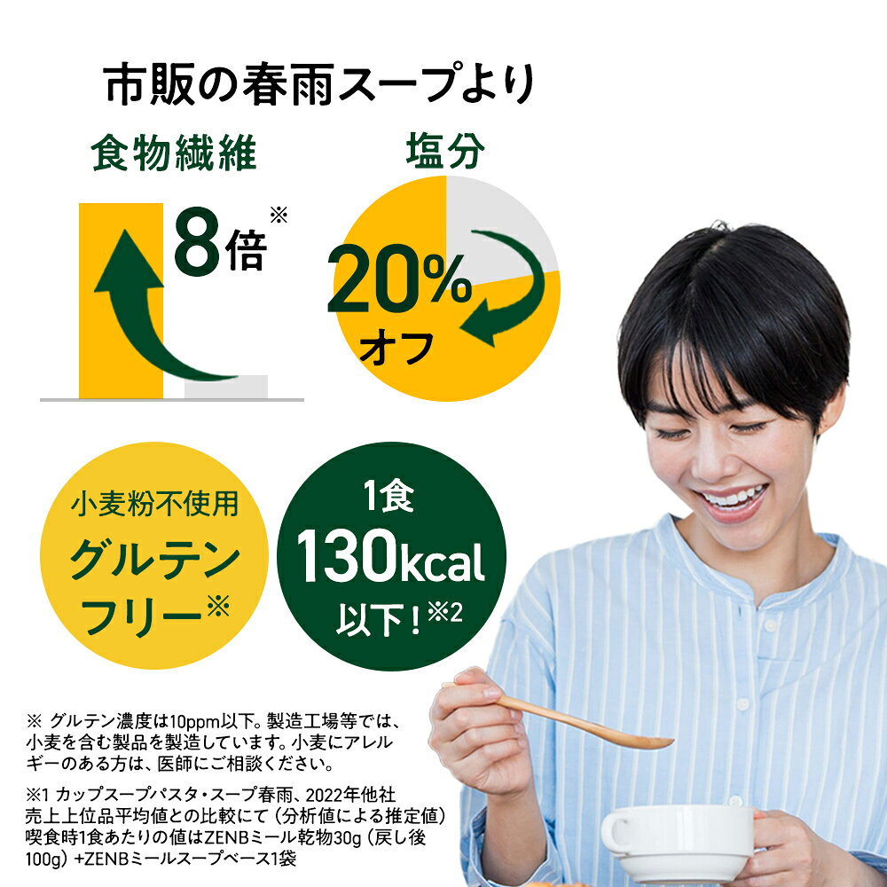 【15%OFFクーポン】【 1食おきかえ 】 ZENB 糖質オフ 豆スープ セット ( ゼンブ ミール 20食 +ミネストローネ 10食+豆乳きのこスープ 10食 ) 送料無料 |グルテンフリー ファスティング は空腹を我慢するのが大変という方 置き換え 糖質制限 ダイエット 時の栄養補給に - メイン画像 15