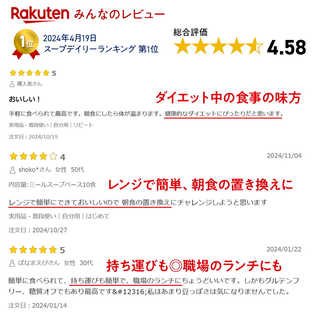 【15%OFFクーポン】【 1食おきかえ 】 ZENB 糖質オフ 豆スープ セット ( ゼンブ ミール 20食 +ミネストローネ 10食+豆乳きのこスープ 10食 ) 送料無料 |グルテンフリー ファスティング は空腹を我慢するのが大変という方 置き換え 糖質制限 ダイエット 時の栄養補給に - メイン画像 20