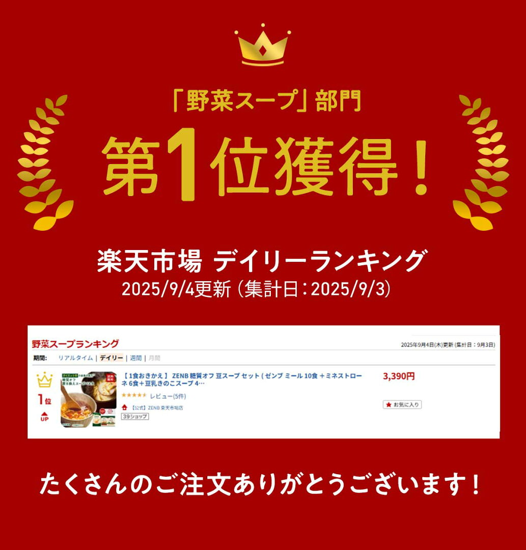 【15%OFFクーポン】【 1食おきかえ 】 ZENB 糖質オフ 豆スープ セット ( ゼンブ ミール 20食 +ミネストローネ 10食+豆乳きのこスープ 10食 ) 送料無料 |グルテンフリー ファスティング は空腹を我慢するのが大変という方 置き換え 糖質制限 ダイエット 時の栄養補給に - メイン画像 4
