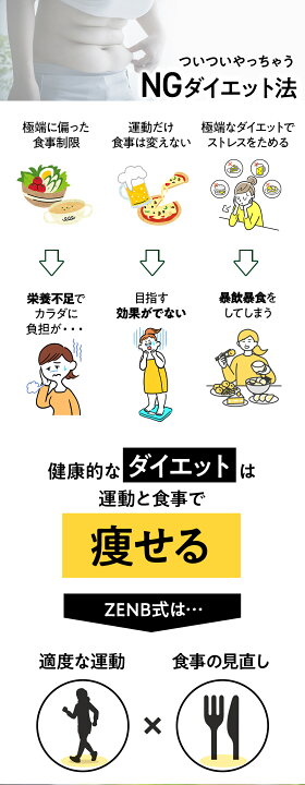 楽天市場】【15%OFFクーポン】【ZENB式 ダイエット プログラム】ZENB 