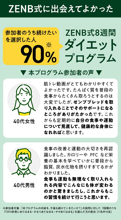楽天市場】【15%OFFクーポン】【ZENB式 ダイエット プログラム】ZENB 