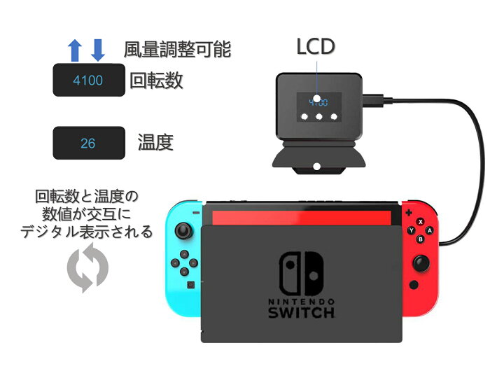 楽天市場 Zenct 任天堂switch用冷却ファン Switch専用排熱装置 冷却器 Nintendo Switch専用 ハイパワー冷却ファン スイッチドック 静音 熱対策 Ct064 Zenctダイレクト楽天市場店