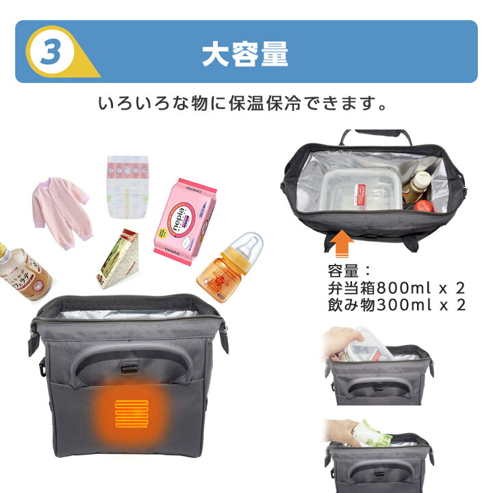 楽天市場】お弁当袋 電熱 保温ランチバッグ USBヒーター内蔵 電熱 
