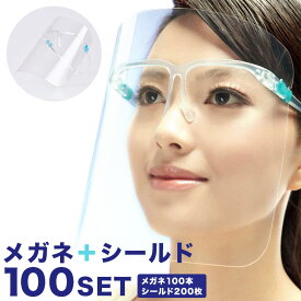 楽天市場 フェイスシールド 眼鏡型の通販
