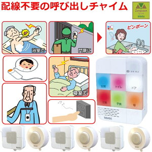 【平日15時まで即日出荷】届いてすぐに使えるお得なセット リーベックス 6か所呼び出し+受信セット(受信機1台+送信機6台)(おうちでコール 2(XP1710B-25)+選べる押しボタン送信機(XP10A/XP10B)×4個)
