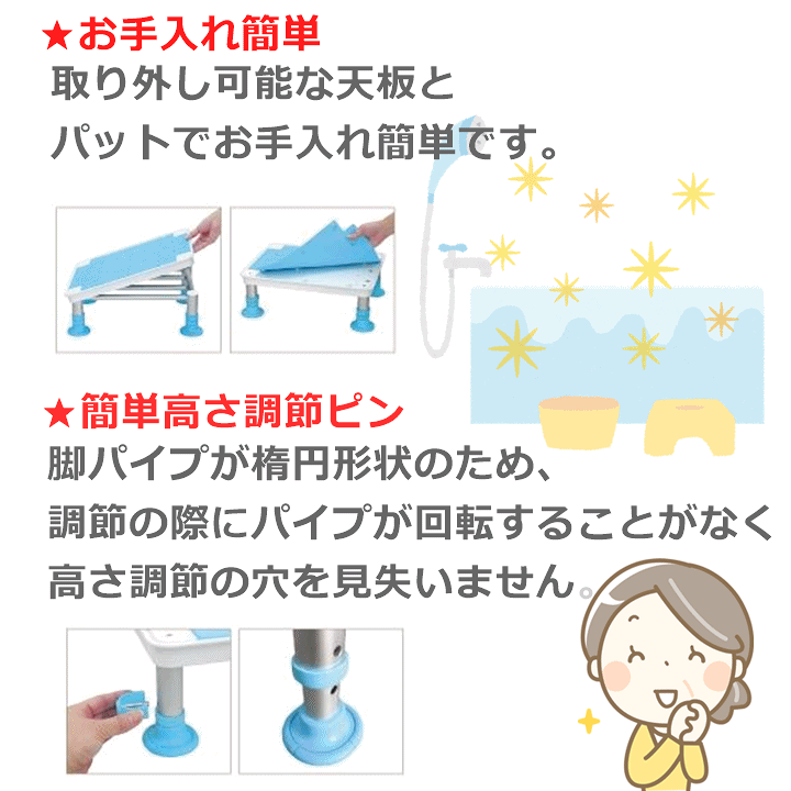 楽天市場】【平日15時まで即日出荷】テイコブ浴槽台（中）13 （YD02-13