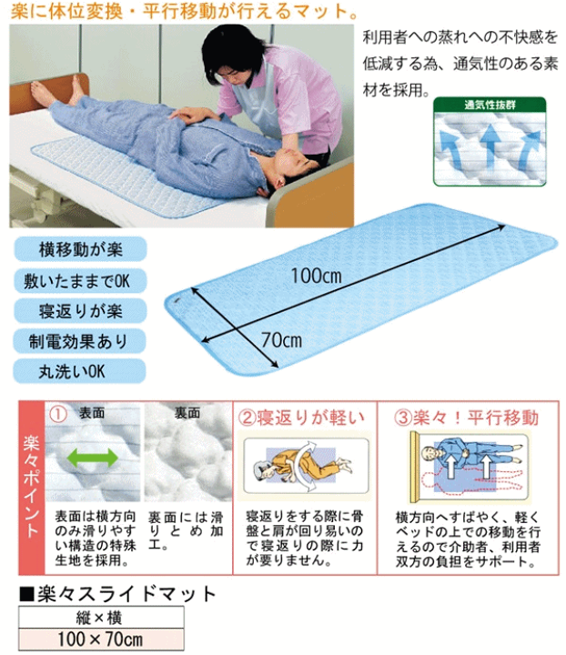 楽天市場】【平日15時まで即日出荷】楽々スライドマット【介護