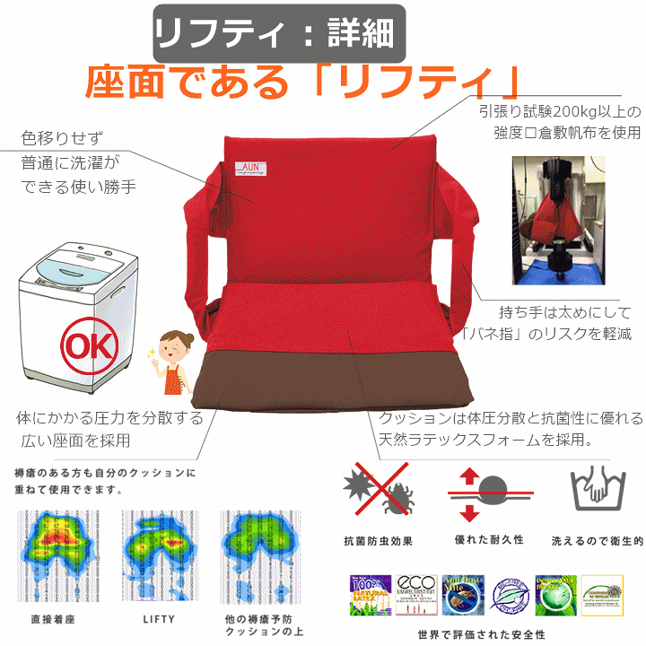 楽天市場】【平日15時まで即日出荷】リフティ・ピーヴォ セット【送料
