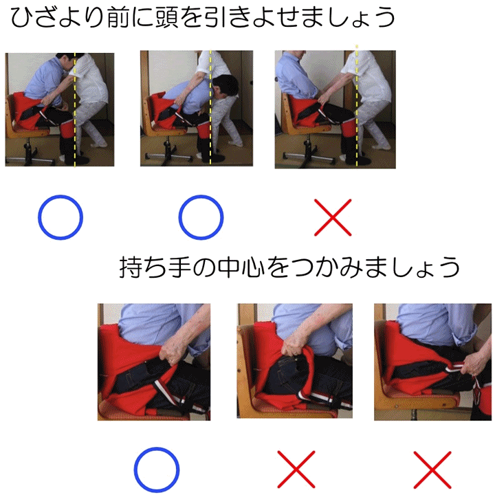 楽天市場】【平日15時まで即日出荷】リフティ・ピーヴォ セット【送料