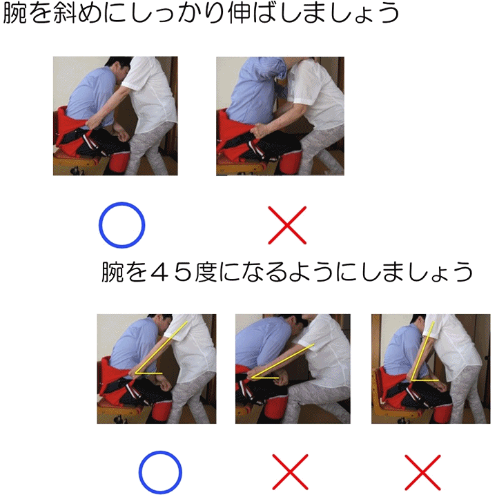 楽天市場 送料込み リフティ ピーヴォ セット 送料無料 Lifty Pi Vo 移動介助 移動介助クッション 移動 移乗 腰痛 移動用シート 介護 福祉 ケア 高齢者 老人 ベッド 車いす 車椅子 てこの原理 プレゼント 贈り物 お見舞い 父 母 敬老 移乗 補助 人気 エナジー 楽天市場 送料込み リフティ ピーヴォ セット 送料無料 Lifty Pi Vo 移動介助 移動介助クッション 移動 移乗 腰痛 移動用シート 介護 福祉 ケア 高齢者 老人 ベッド 車いす 車椅子 てこの原理 プレゼント 贈り物 お見舞い 父 母 敬老 移乗 補助 人気 エナジー