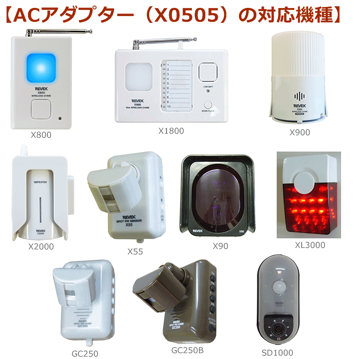 楽天市場】【平日15時まで即日出荷】リーベックス 受信機用AC 楽天市場】【平日15時まで即日出荷】リーベックス 受信機用AC