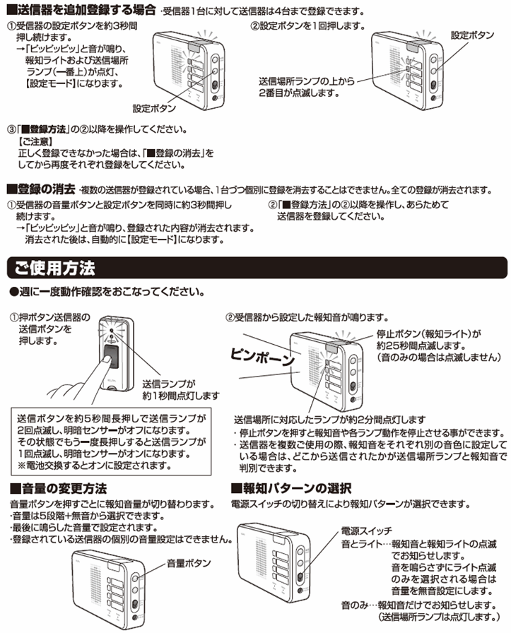 ワイヤレスチャイム防水押シボタン送信器 EWS-P32  日本全国 送料無料 ELPA