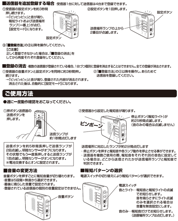 楽天市場 Elpa ワイヤレスチャイム ランプ付受信器 押ボタン送信器セット 受信機1台 送信機1台 家庭用 在宅 ナースコール インターホン ベル インターホン インターフォン 介護用 呼び鈴 コードレス 電池式 ワイヤレス 無線 呼び出し 報知 朝日電器 昭和貿易 工事