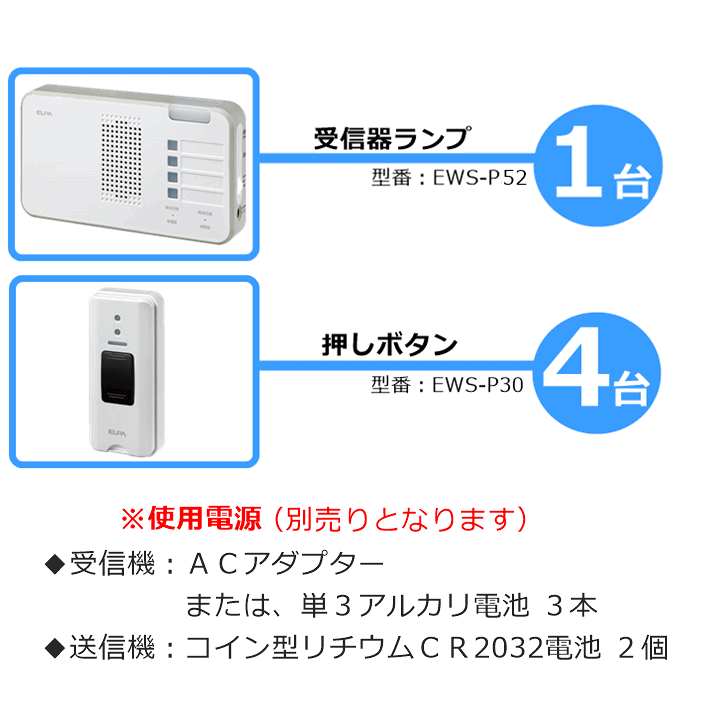 楽天市場】【平日15時まで即日出荷】4か所呼び出し+受信セット 楽天市場】【平日15時まで即日出荷】4か所呼び出し+受信セット