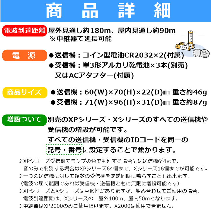 楽天市場】【平日15時まで即日出荷】届いてすぐに使えるお得なセット 2