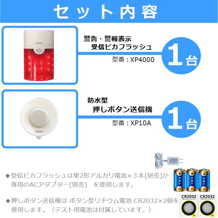 楽天市場】【平日15時まで即日出荷】防水型押しボタン ピカ
