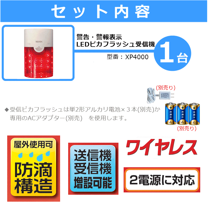 楽天市場】【平日15時まで即日出荷】増設用 警告・警報表示受信 楽天市場】【平日15時まで即日出荷】増設用 警告・警報表示受信