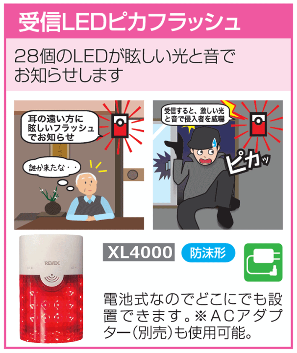 楽天市場】【平日15時まで即日出荷】増設用 警告・警報表示受信 楽天市場】【平日15時まで即日出荷】増設用 警告・警報表示受信