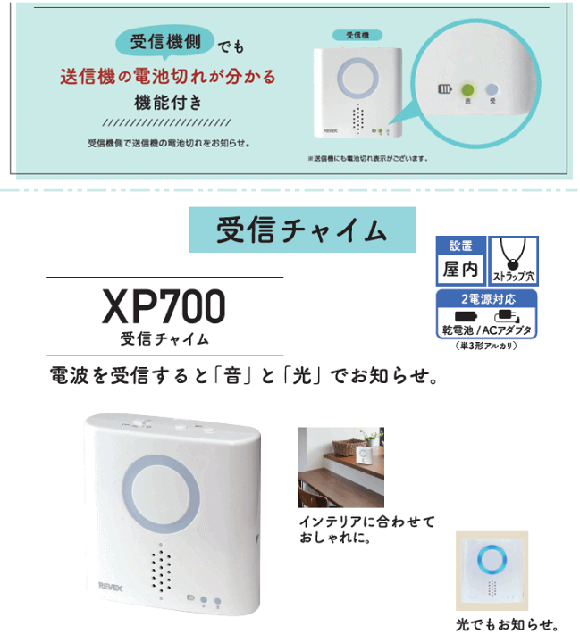 chaセット CHX-62 六角レンチ 六角レンチ カラビナ付き六角レンチセット