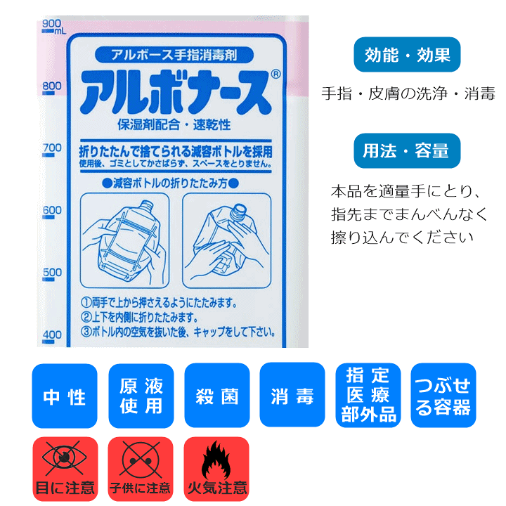 アルボナース手指消毒液 1L THJ45:TOTO《在庫あり・送料無料》クリックシャワー用調圧弁(TBV034タイプ用)G1 2ネジ