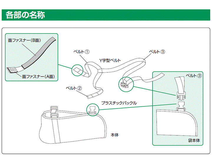 楽天市場】【腕 吊り サポーター】ニューアームサスペンダー(940062