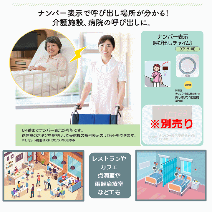 ナカバヤシ 【送料込み】リーベックス 増設用 業務用押しボタン