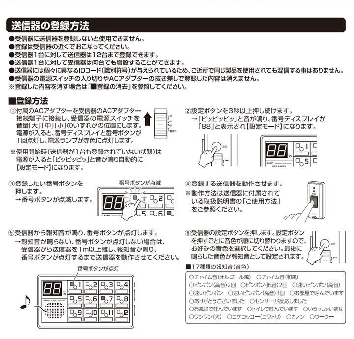 楽天市場】【送料込み】ELPA 12か所呼び出しチャイムセット(EWS-P70)1