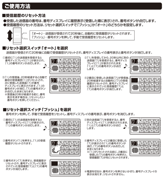 楽天市場】【送料込み】増設用 ELPA ワイヤレスチャイム12チャンネル
