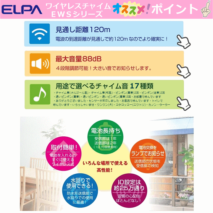 楽天市場】【送料込み】増設用 ELPA ワイヤレスチャイム12チャンネル