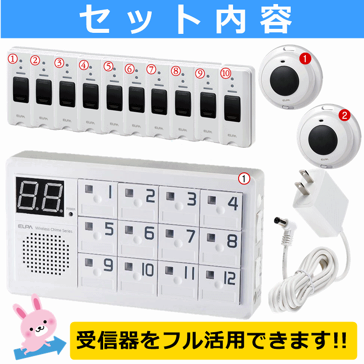楽天市場】【平日15時まで即日出荷】ELPA 12か所呼び出し受信チャイム