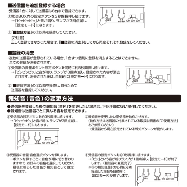 楽天市場】【在庫処分特価品 在庫限り】ELPA フラッシュ受信器2