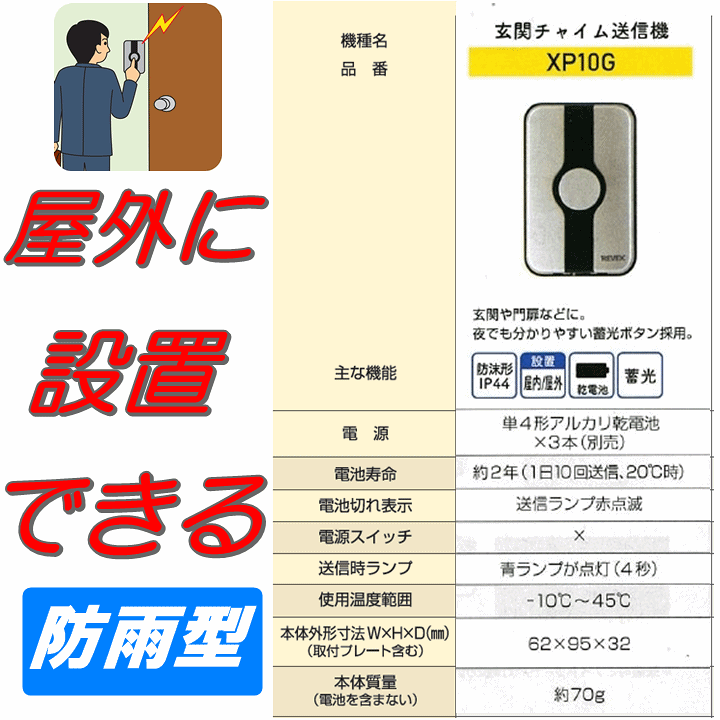 楽天市場】【在庫処分特価品 在庫限り】玄関呼び出しチャイム 楽天市場】【在庫処分特価品 在庫限り】玄関呼び出しチャイム