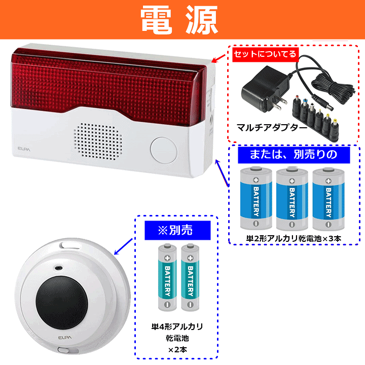 楽天市場】【在庫処分特価品 在庫限り】ELPA フラッシュ受信器2 楽天市場】【在庫処分特価品 在庫限り】ELPA フラッシュ受信器2
