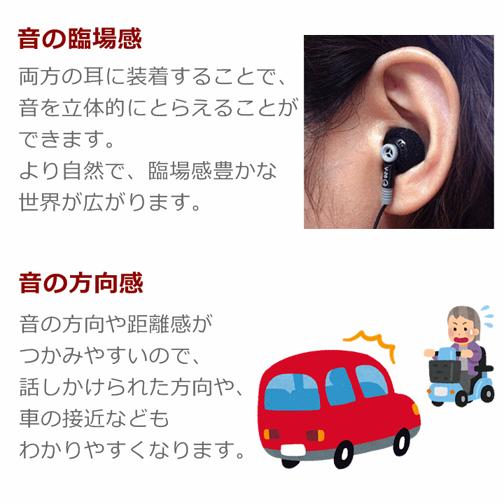 楽天市場】【平日15時まで即日出荷】超感度集音器 効聴【介護 高齢者