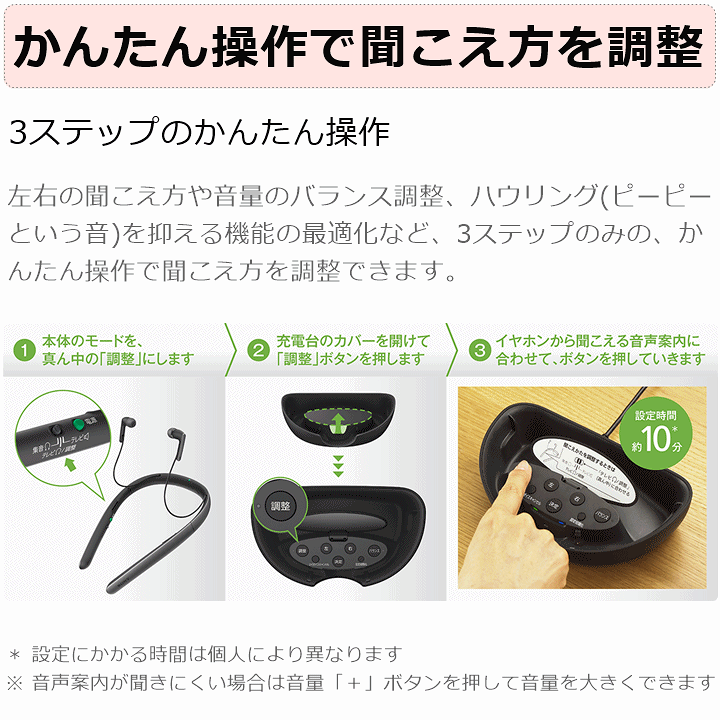 楽天市場】【送料込み】首かけ集音器(SMR-10)【はっきり聞こえる集音器