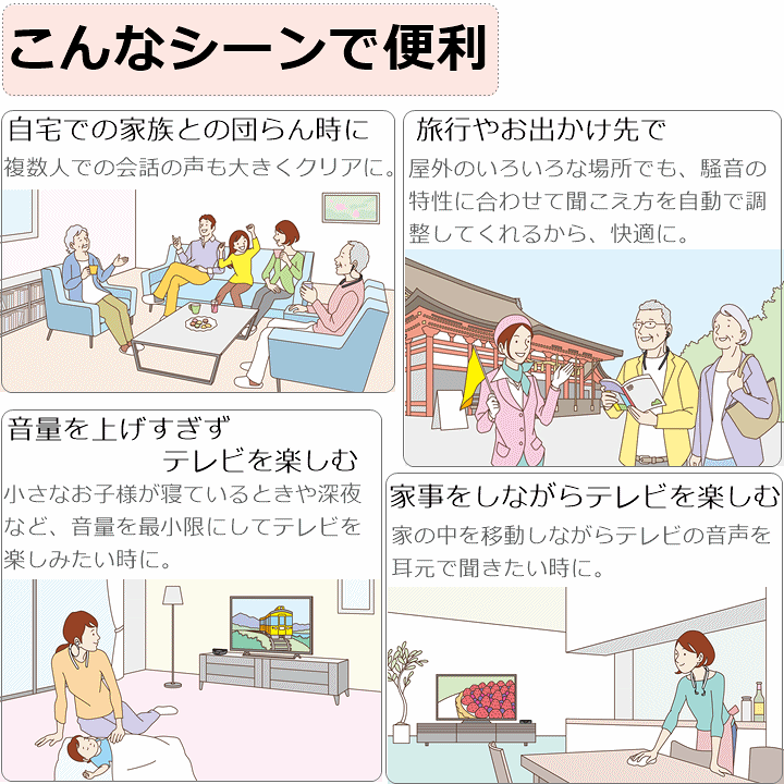 首かけ集音器(SMR-10)【はっきり聞こえる集音器 助聴器 補聴器 人気商品 便利グッズ よく聞こえる集音器 聞こえやすい 集音機 補聴器より聞こえる 拡声器 敬老 拡声器 人気商品 補聴器 集音器 スピーカー くびかけ集音器 首にかける集音器 大きく聞こえる ソニー SONY】 | 首かけ集音器(SMR-10)【はっきり聞こえる集音器 助聴器 補聴器 人気商品 便利グッズ よく聞こえる集音器 聞こえやすい 集音機 補聴器より聞こえる 拡声器 敬老 拡声器 人気商品 補聴器 集音器 スピーカー くびかけ集音器 首にかける集音器 大きく聞こえる ソニー SONY】 |