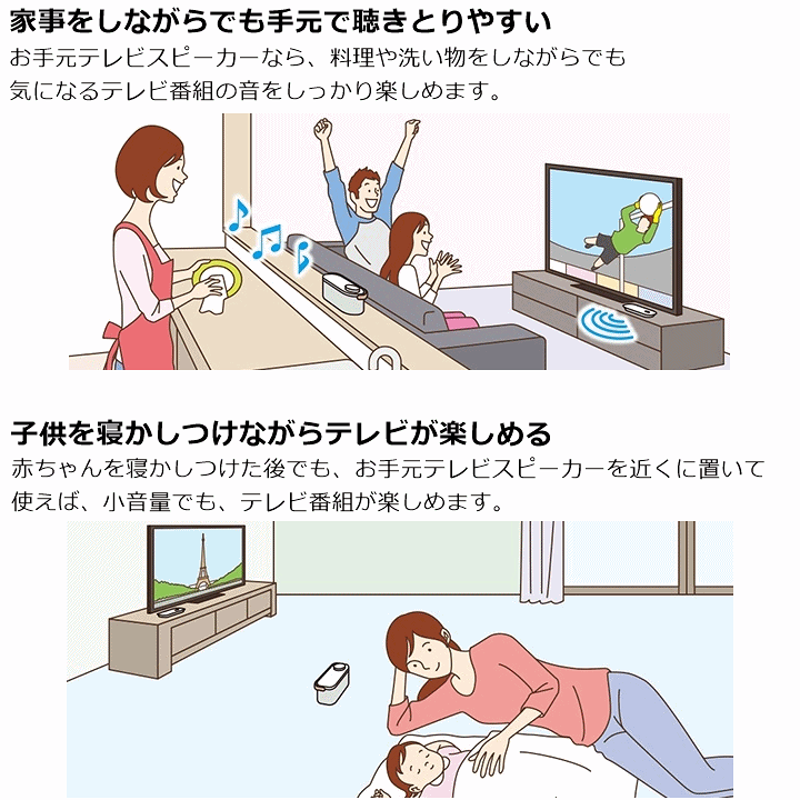 楽天市場】【送料込み】お手元テレビスピーカー(SRS-LSR200)【テレビの