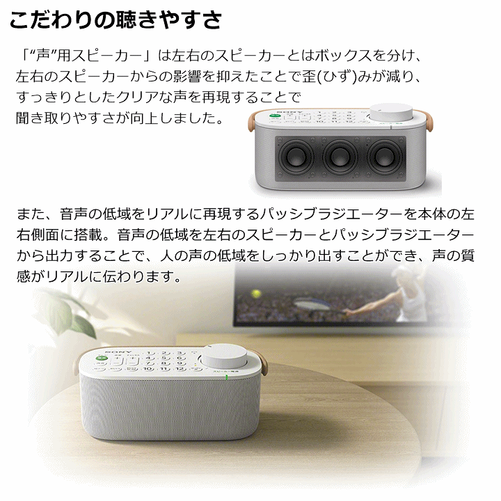楽天市場】【送料込み】お手元テレビスピーカー(SRS-LSR200