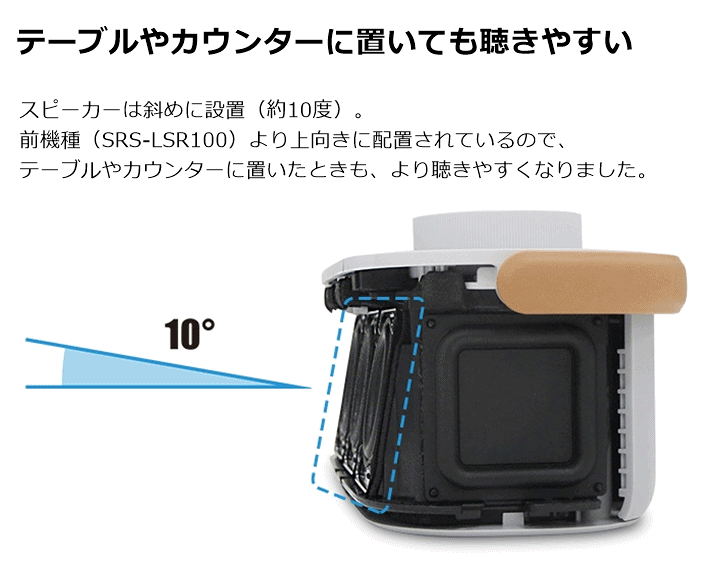 楽天市場】【送料込み】お手元テレビスピーカー(SRS-LSR200
